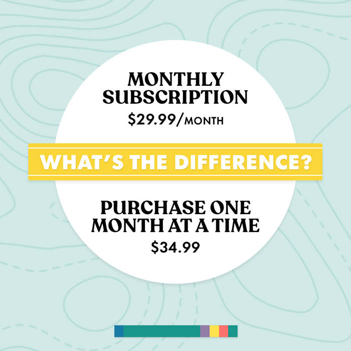 Mini Revolutions Curriculum: April 2026