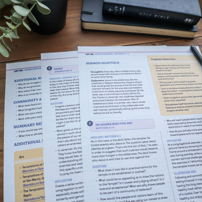 The Work of Imagination Lent–Easter Bundle